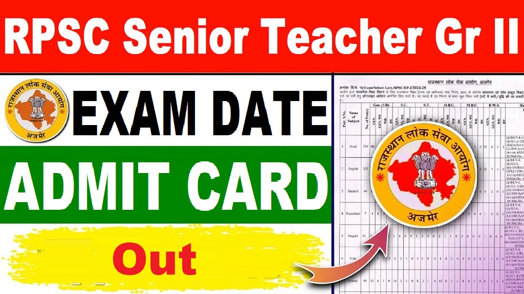 RPSC Senior Teacher Gr II TGT Exam Date 2025