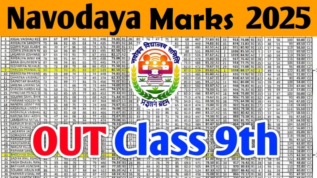 NVS Class 9th Marks 2025