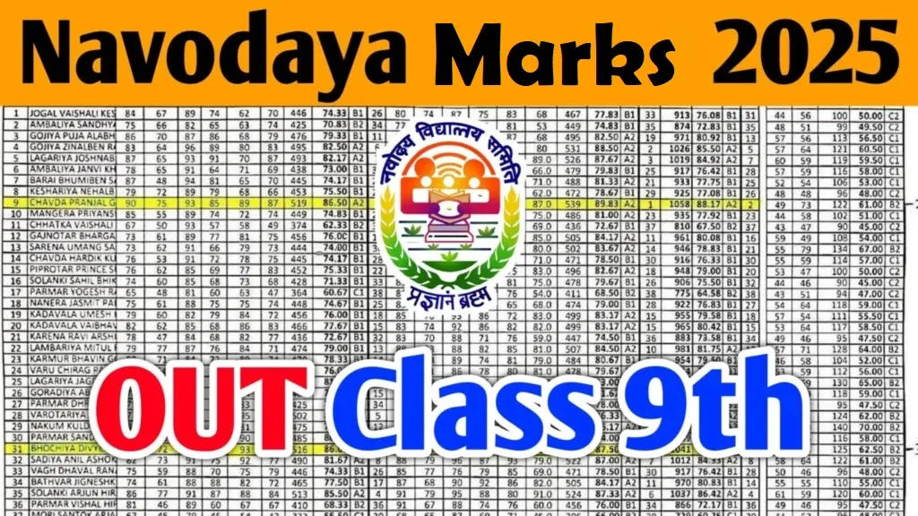 NVS Class 9th Marks 2025