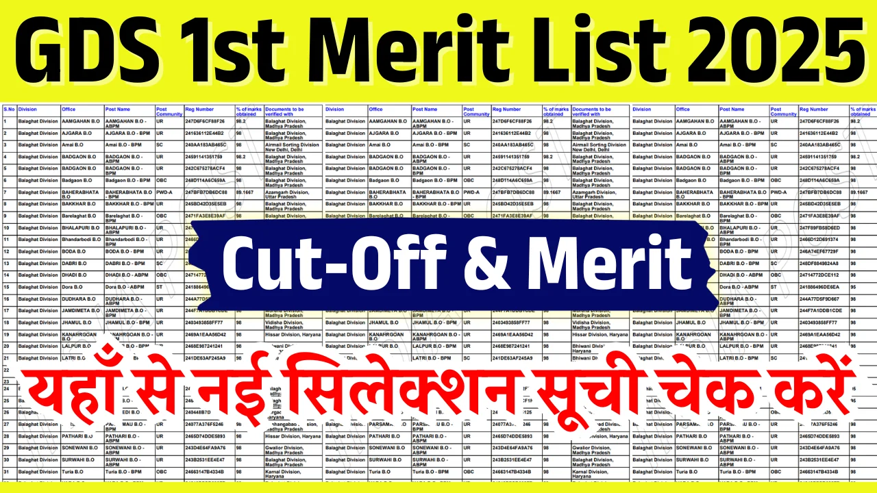 India Post GDS First Merit List 2025