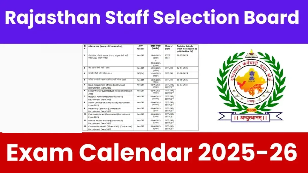 RSSB Revised Exam Calendar 2025