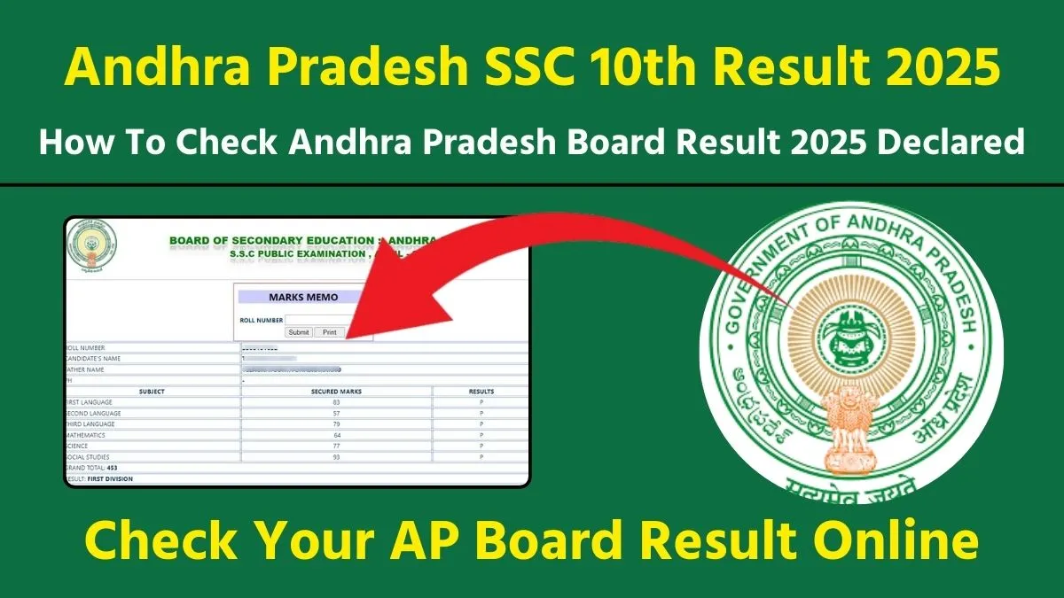 AP Board 10th Result 2025