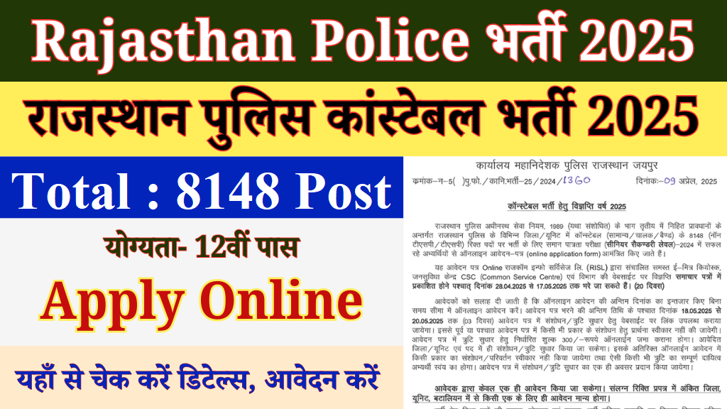 Rajasthan Police Constable Recruitment 2025