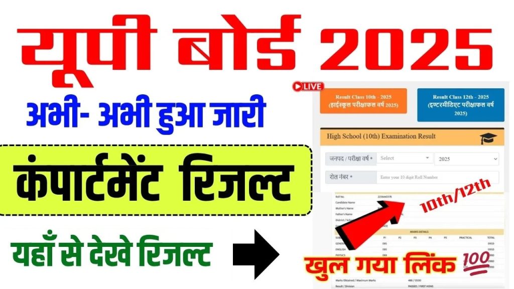 यूपी बोर्ड 10 वीं, 12 वीं कंपार्टमेंटल रिजल्ट 2025