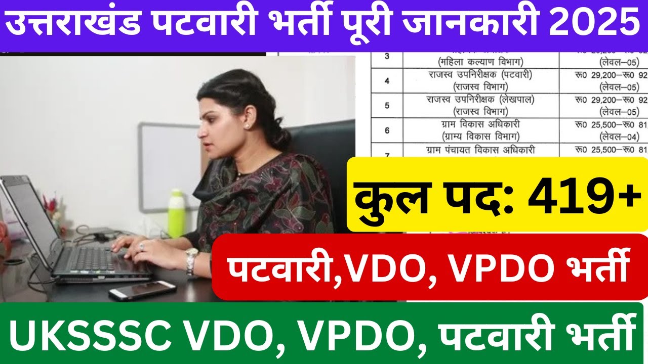UKSSSC VDO, Patwari & Other Post Recruitment 2025