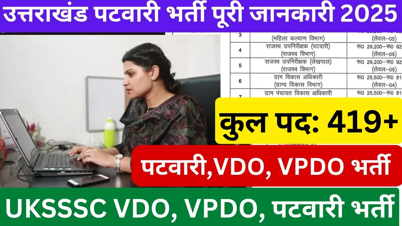 UKSSSC VDO, Patwari & Other Post Recruitment 2025