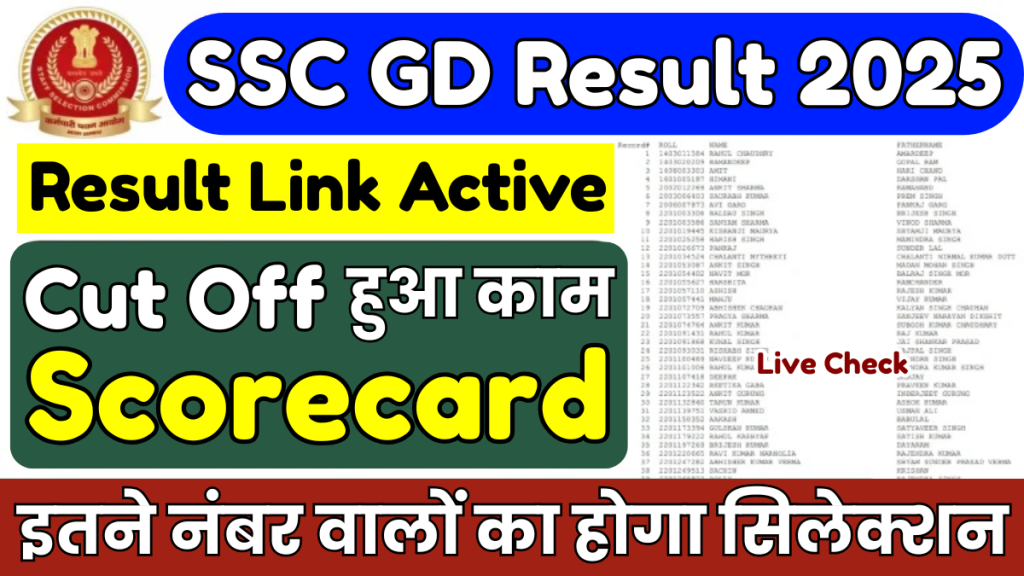SSC GD Constable Result 2025
