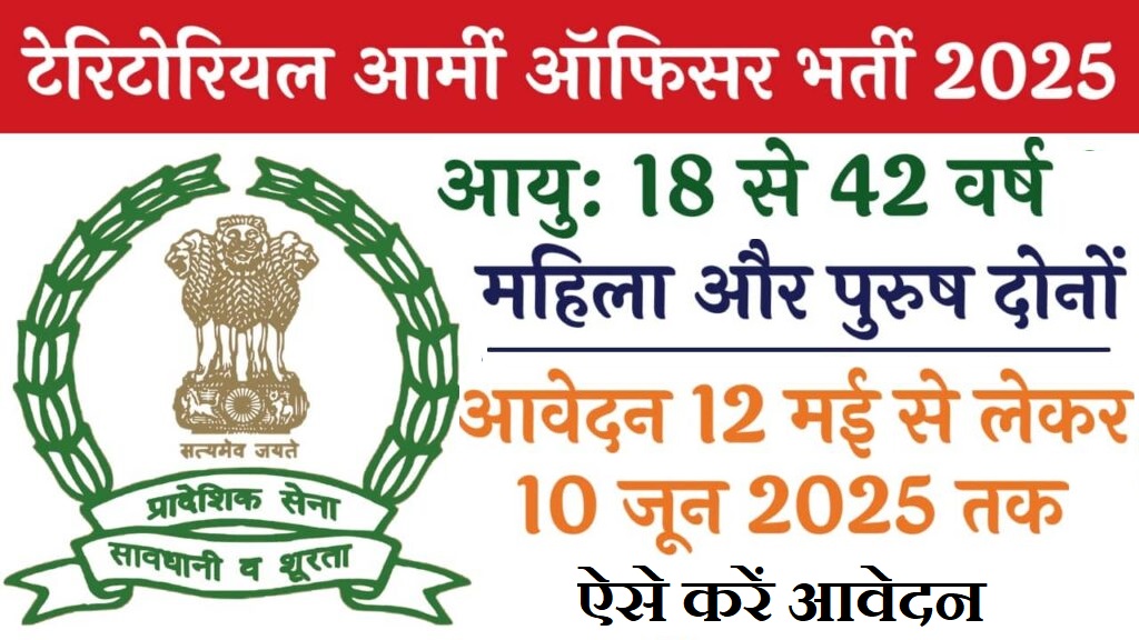 Indian Territorial Army Officer Recruitment 2025