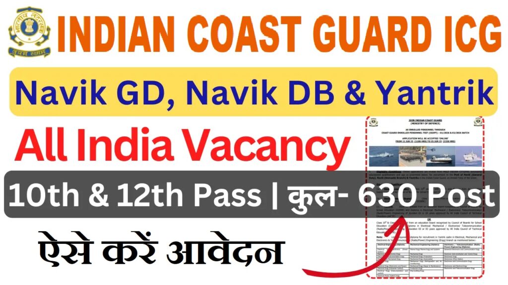 Indian Coast Guard Navik GD & Yantrik Recruitment 2025