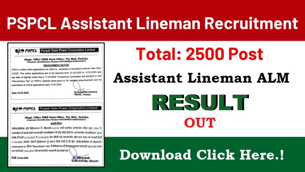 PSPCL Assistant Lineman Result 2025