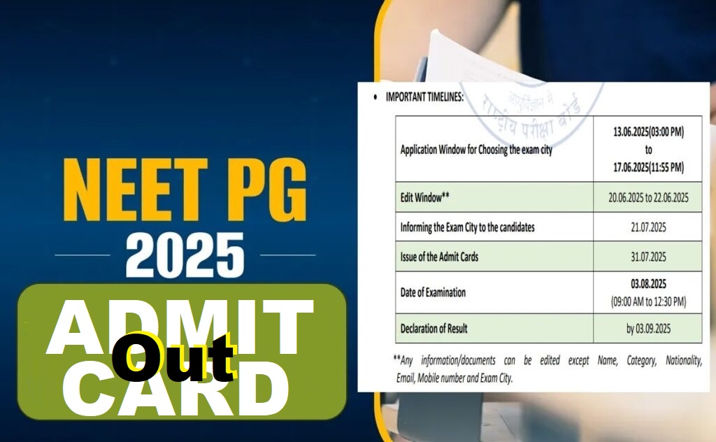 NEET PG एडमिट कार्ड 2025