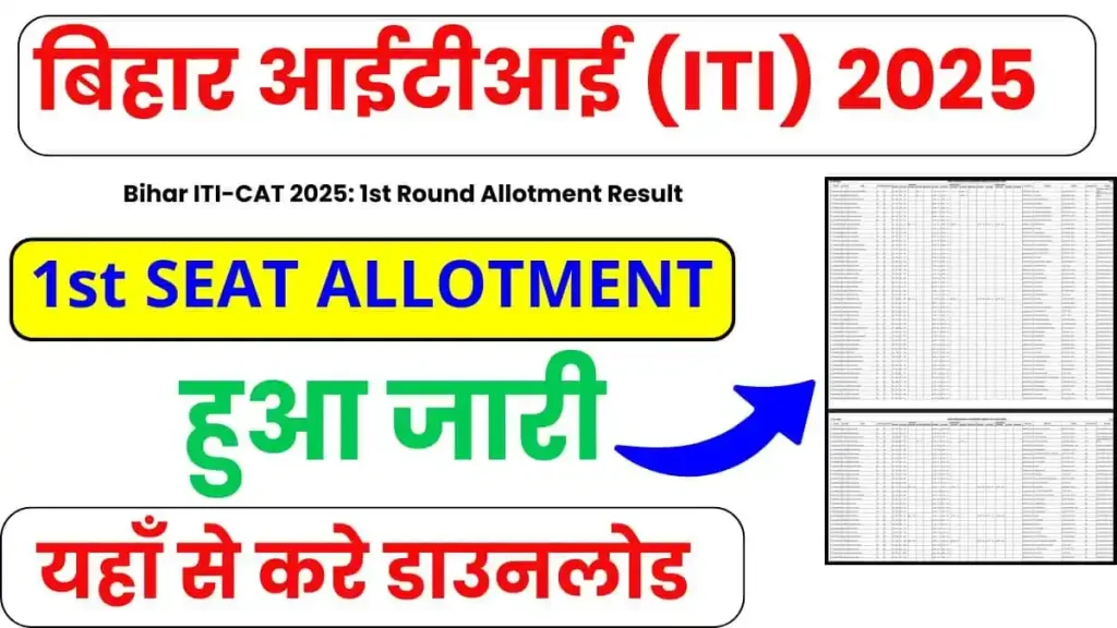 Bihar ITI CAT 2025 1st Round Allotment Result