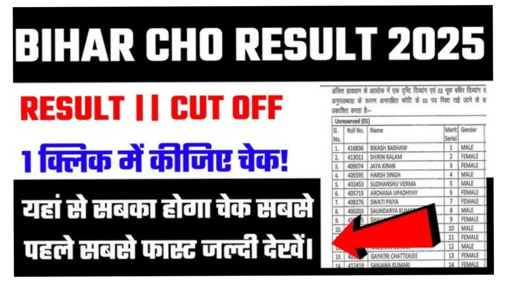 बिहार SHSB चो परिणाम 2025