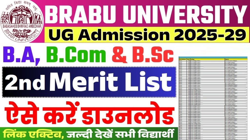 BRABU UG 2nd Merit List 2025-29