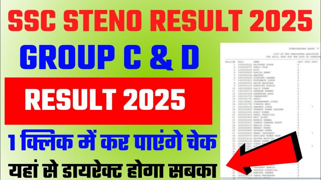 SSC Stenographer C, D Result 2025