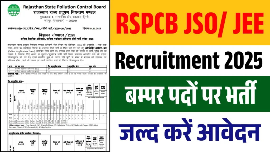 RSPCB JSO & JEE Recruitment 2025