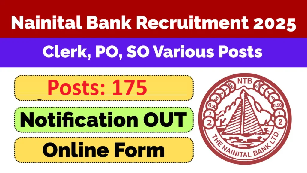 Nainital Bank Clerk CSA, PO & SO Online Form 2025