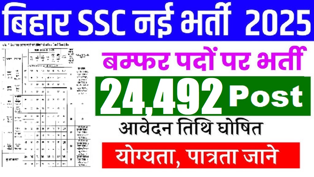 Bihar BSSC Inter Level Recruitment 2025