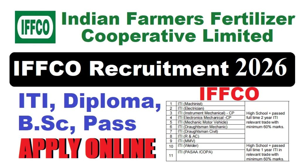 IFFCO Phulpur Apprentice Recruitment 2026
