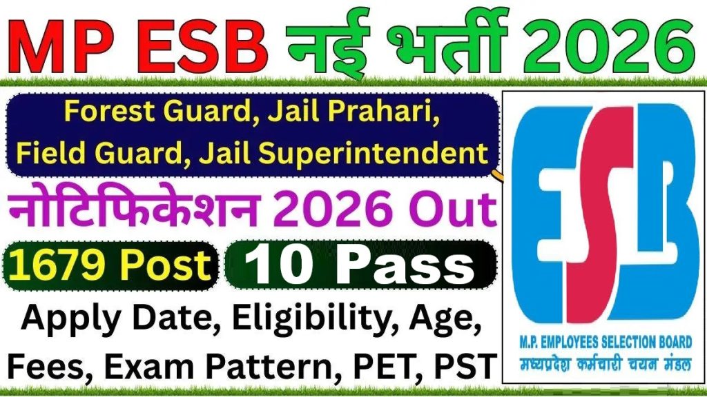 MPESB Van Rakshak / Jail Prahari Recruitment 2026