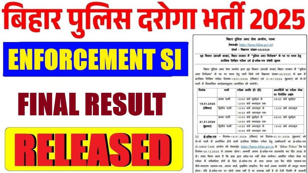 BPSSC Bihar Police Enforcement SI Final Result 2026