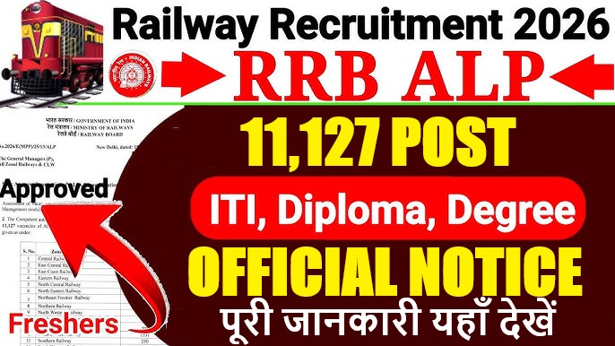 Railway RRB ALP Recruitment 2026