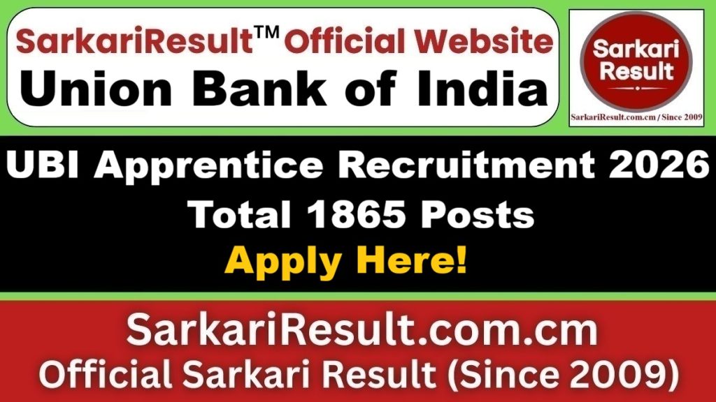 Union Bank of India Apprentice Recruitment 2026