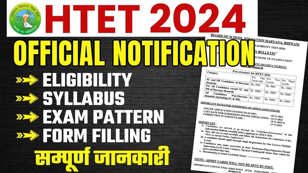 Haryana HTET Online Form 2024
