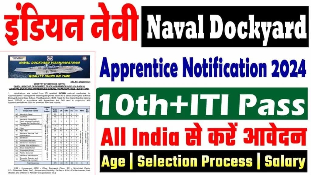 Naval Dockyard Visakhapatnam Apprentices Recruitment 2024
