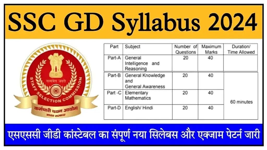 SSC GD Constable Exam Syllabus 2024