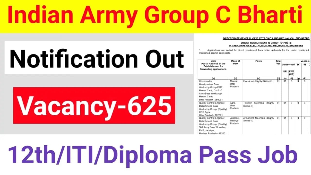Indian Army Group C Online Form 2025