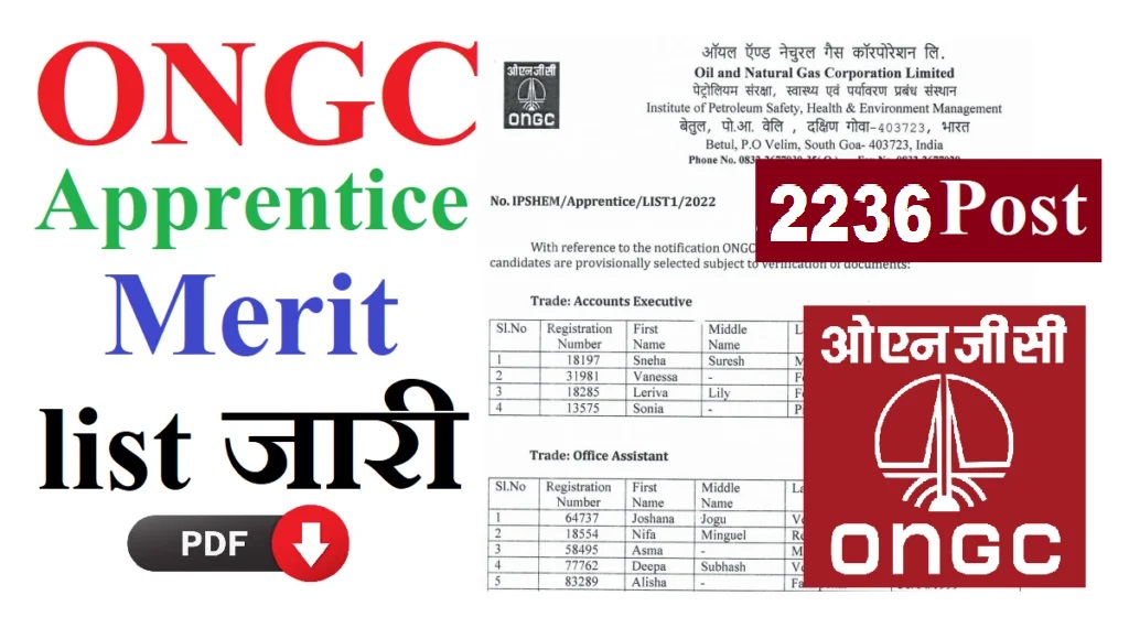 ONGC Apprentice Merit List 2024