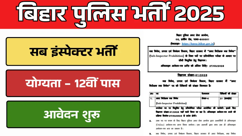 Bihar Police BPSSC Sub Inspector SI Prohibition Recruitment 2025