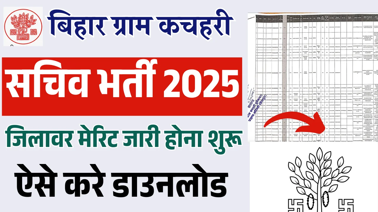 Bihar Gram Kachahari Sachiv Final Merit List 2025