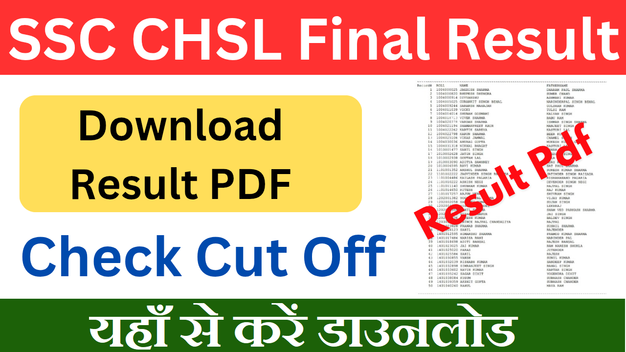 SSC CHSL 2024 Tier II Marks released at ssc.gov.in