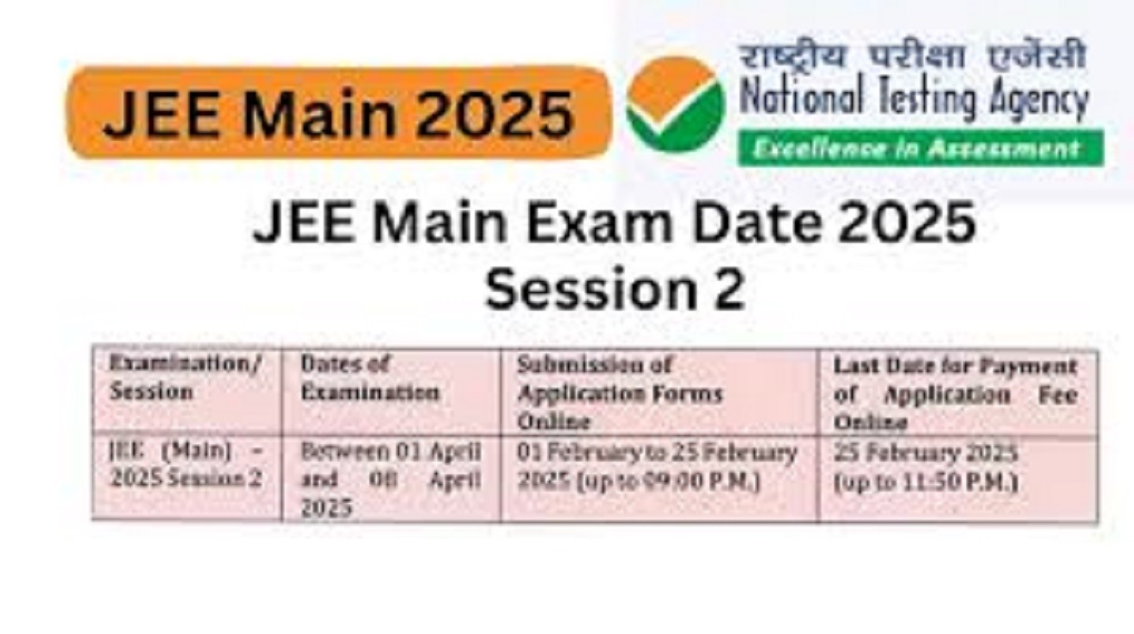 NTA JEEMAIN Session II Exam Date 2025