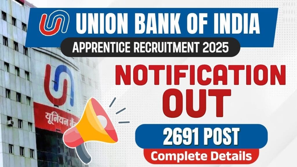 Union Bank of India 2691 Apprentices Recruitment 2025