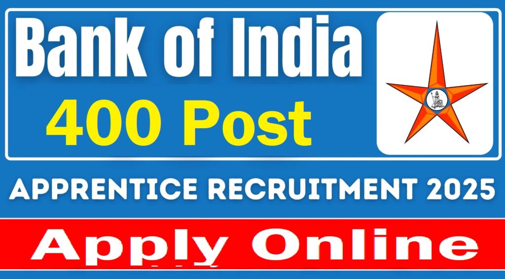 Bank of India BOI Apprentice Recruitment 2025