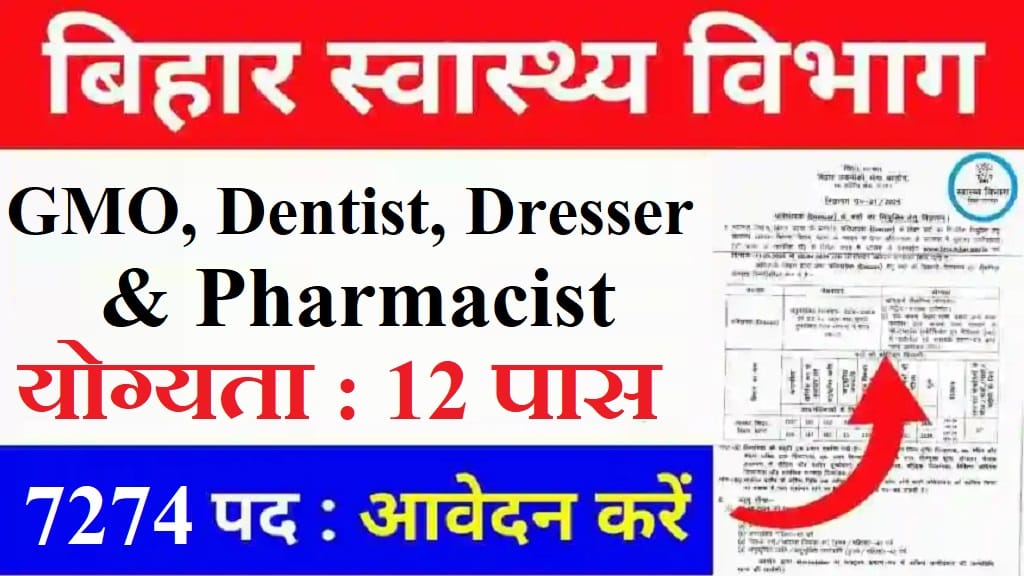 Bihar intelligence overview