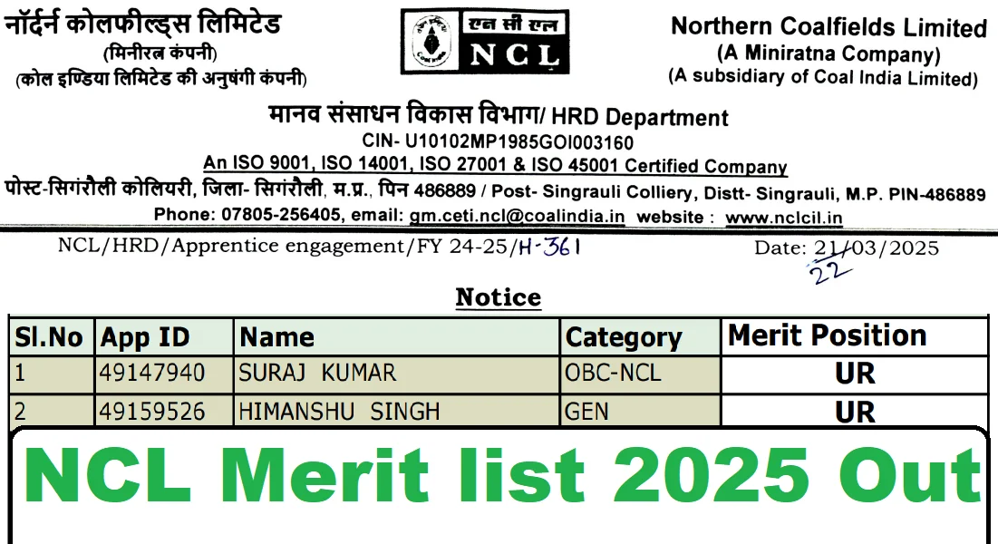 NCL CIL Apprentices Merit List 2025