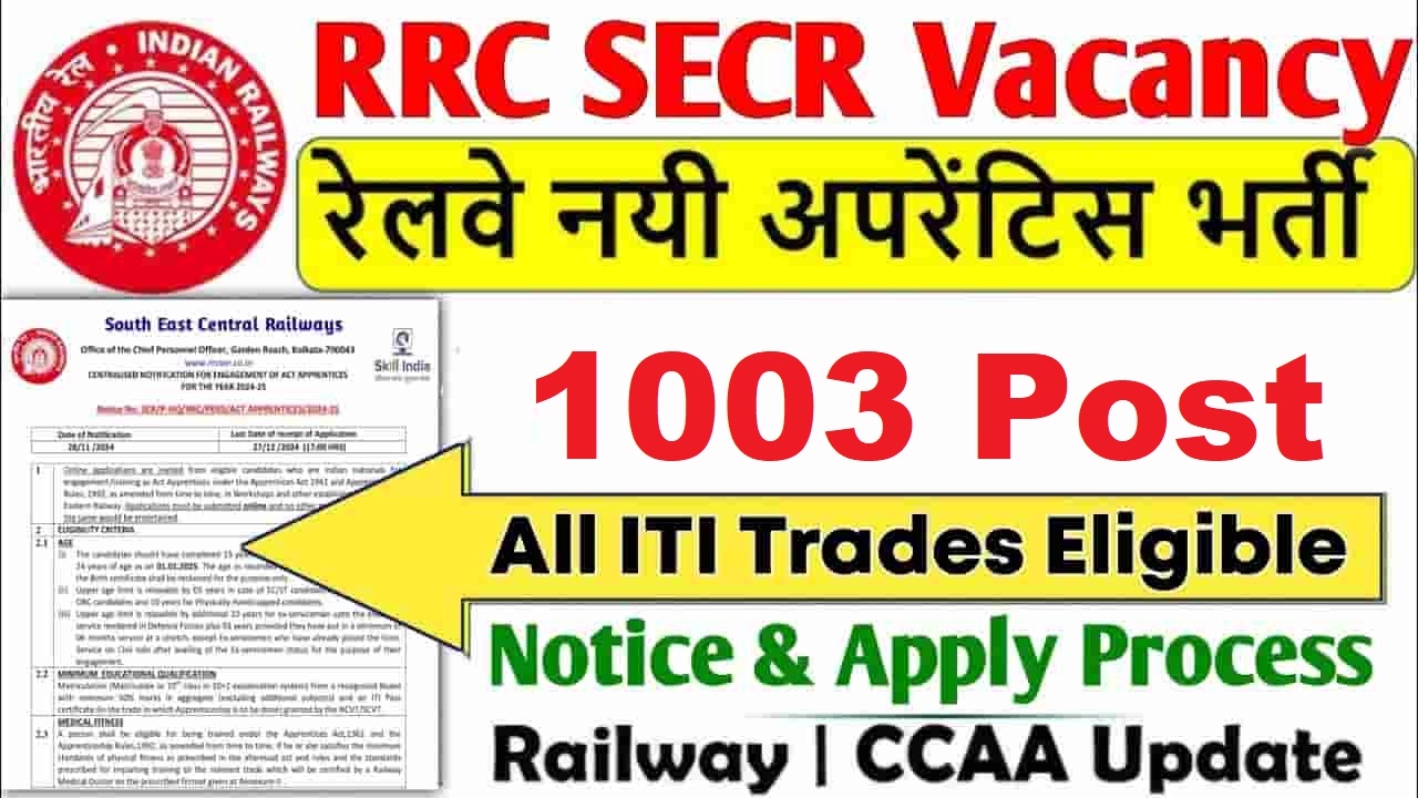 Railway RRC SECR Apprentices Recruitment 2025