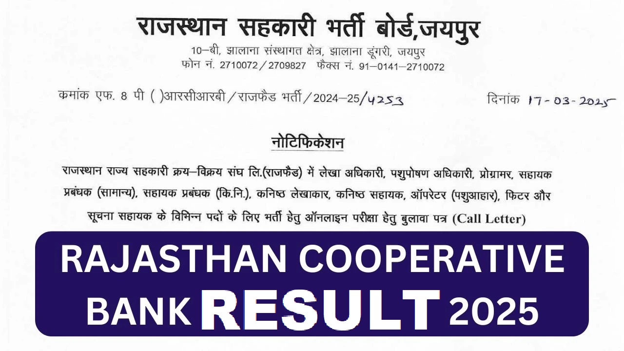 Rajasthan Cooperative Bank RCRB Various Post Result 2025