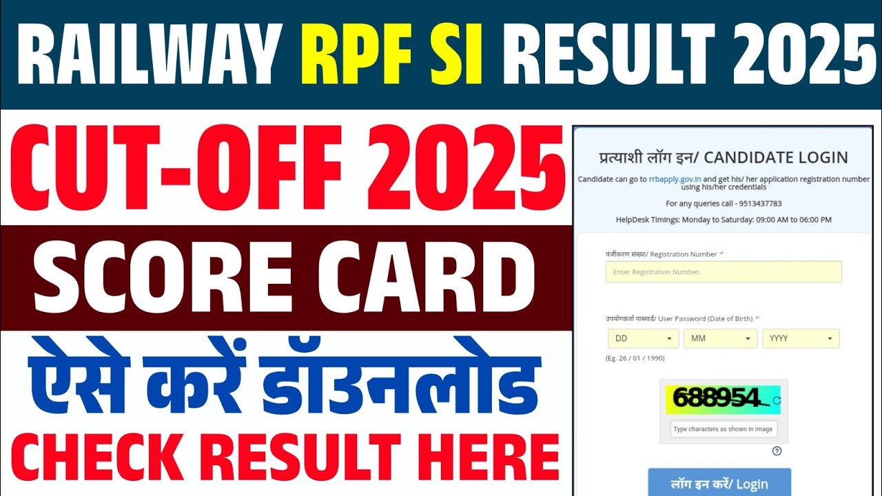 Railway RPF SI Score Card 2025