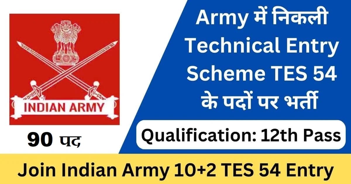 Army 10+2 TES 54 Recruitment 2025