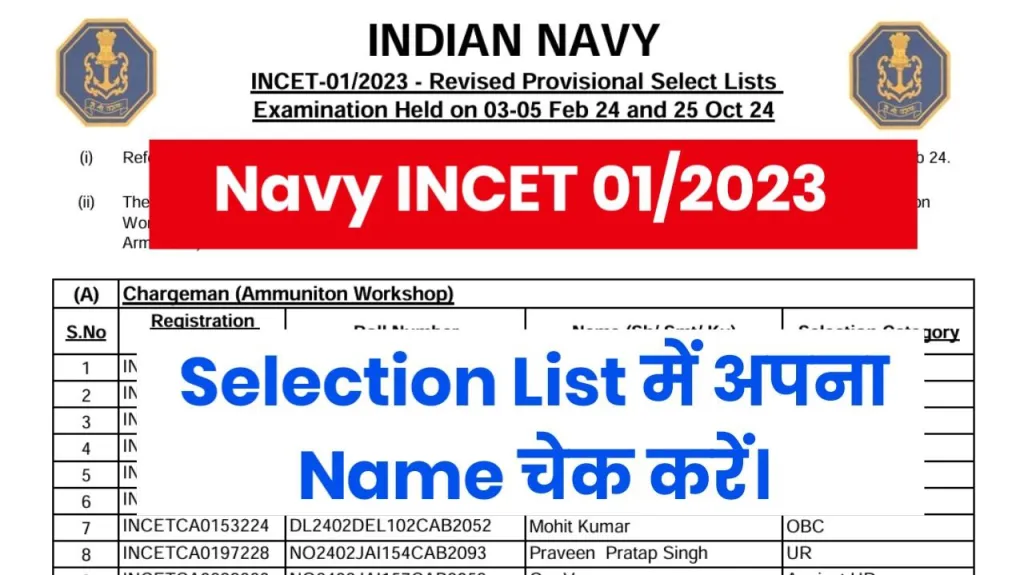 Indian Navy INCET 01/2023 Revised Result