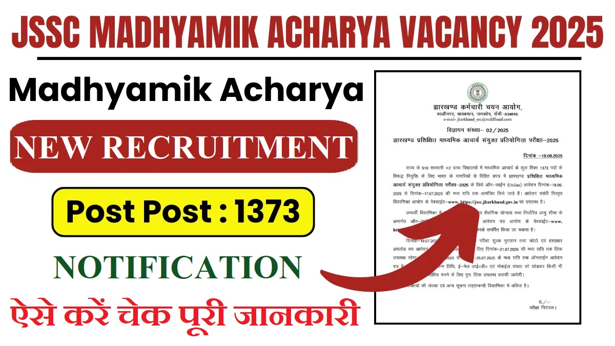 JSSC Madhyamik Acharya JTMACCE Recruitment 2025