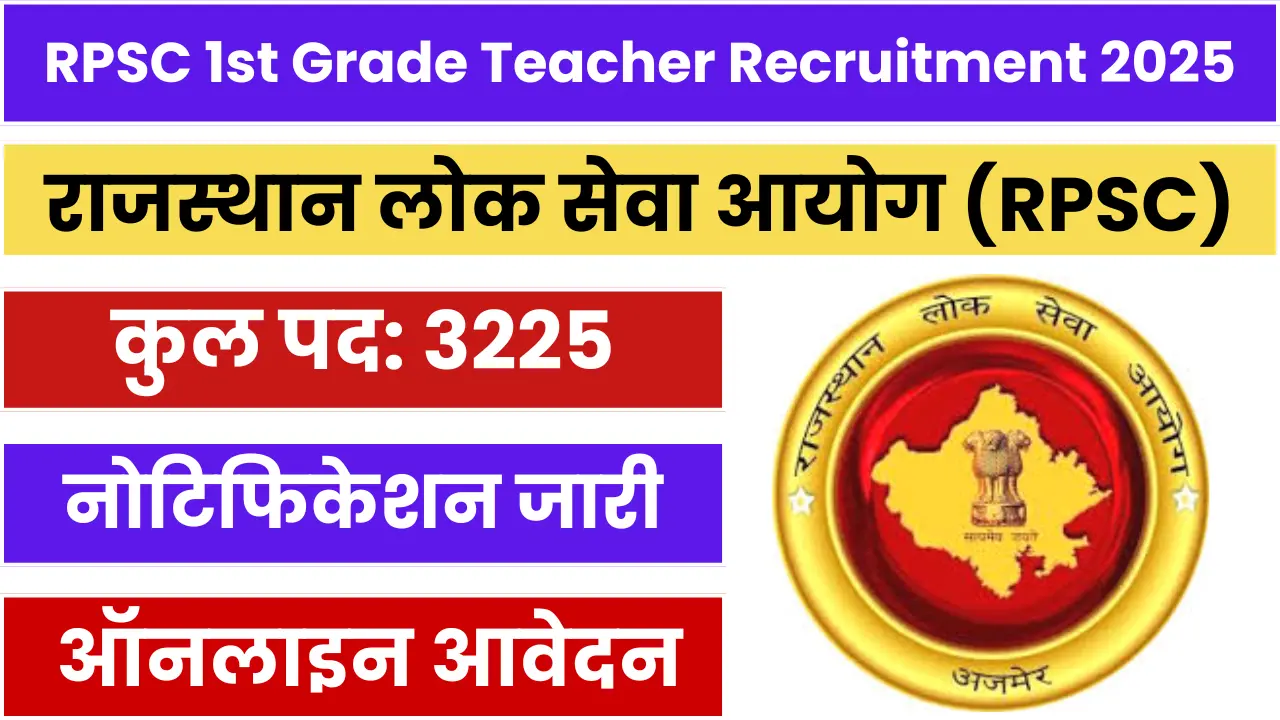 RPSC School Lecturer Recruitment 2025