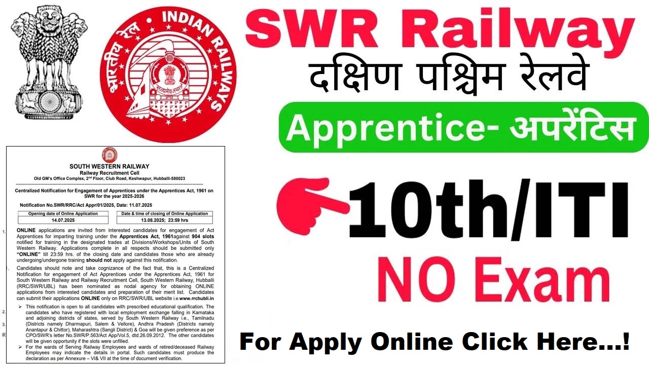 Railway SWR Apprentice Recruitment 2025