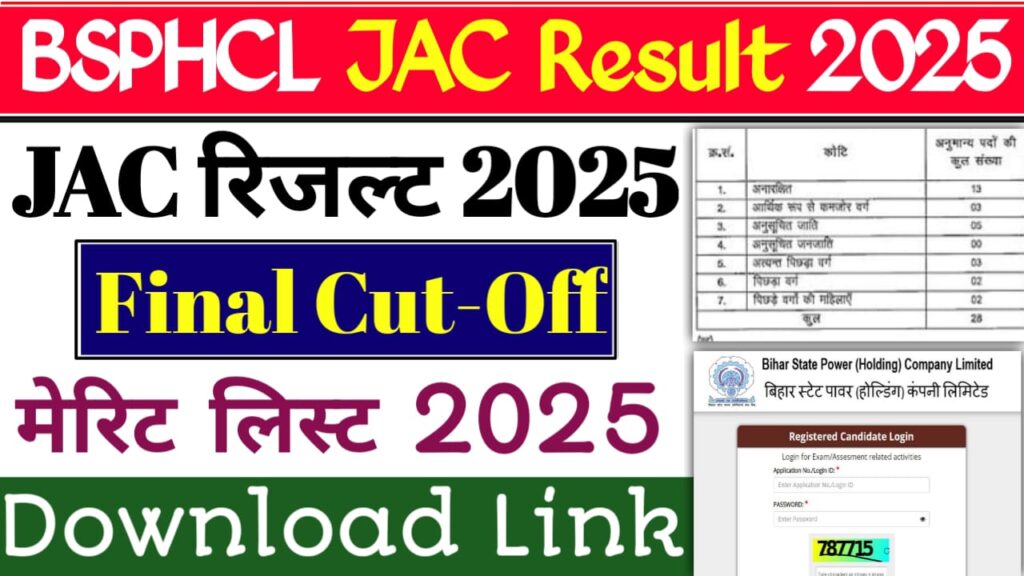 BSPHCL Junior Accounts Clerk JAC Result 2025