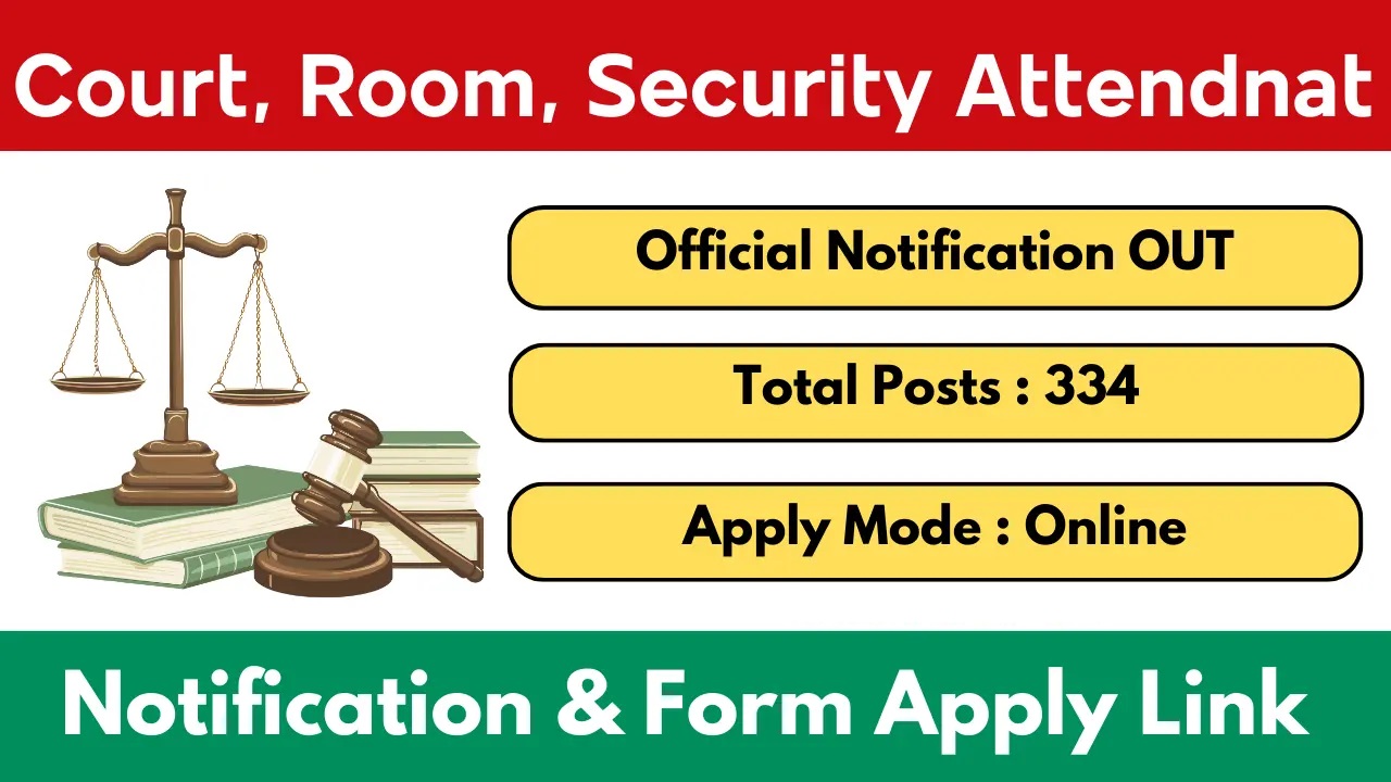 DSSSB Delhi High Court Attendant Recruitment 2025